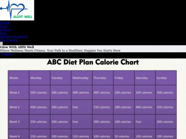 allfitwell.com