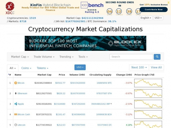 coinmarketcap.com