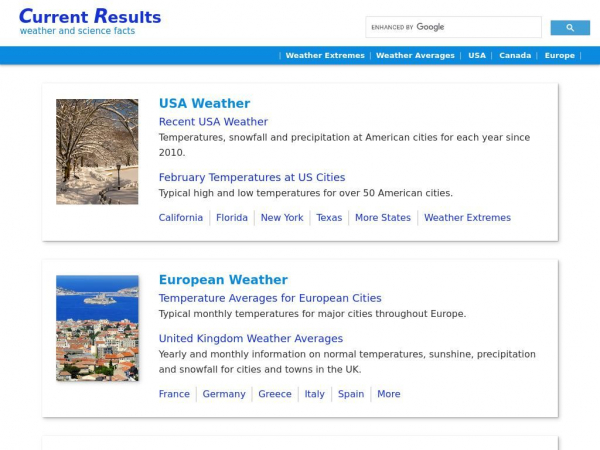 currentresults.com