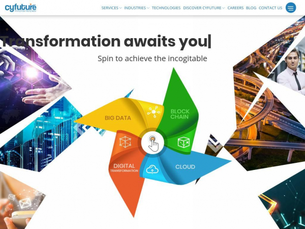 cyfuture.com