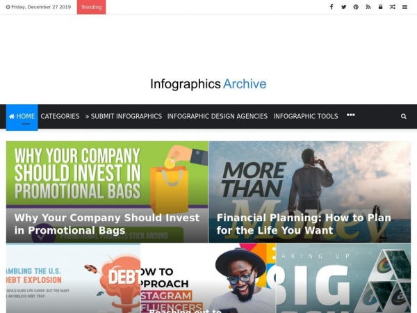 infographicsarchive.com