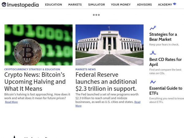 investopedia.com