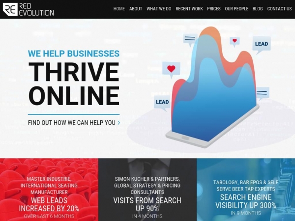 redevolution.com