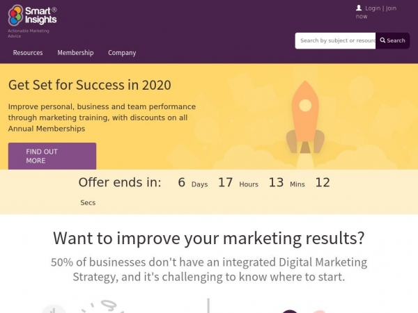 smartinsights.com