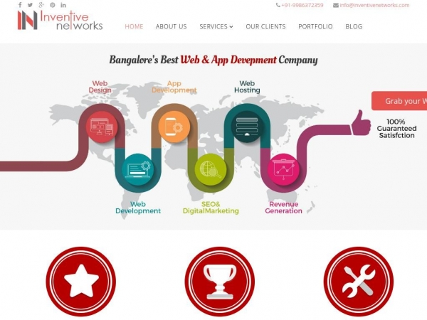 inventivenetworks.com