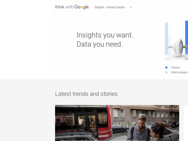 thinkwithgoogle.com